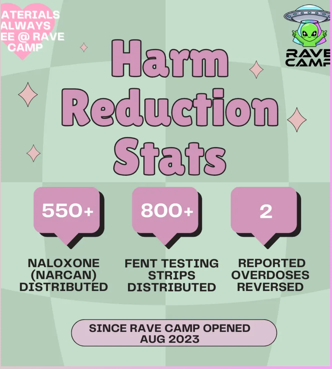 Rave Camp: EDM Rave Festival Clothing and Ravewear